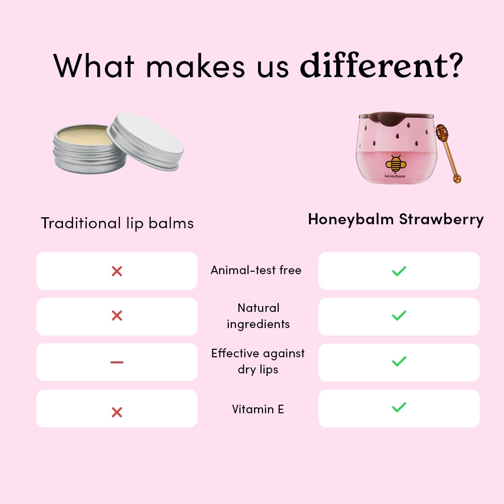 Honeybalm Strawberry